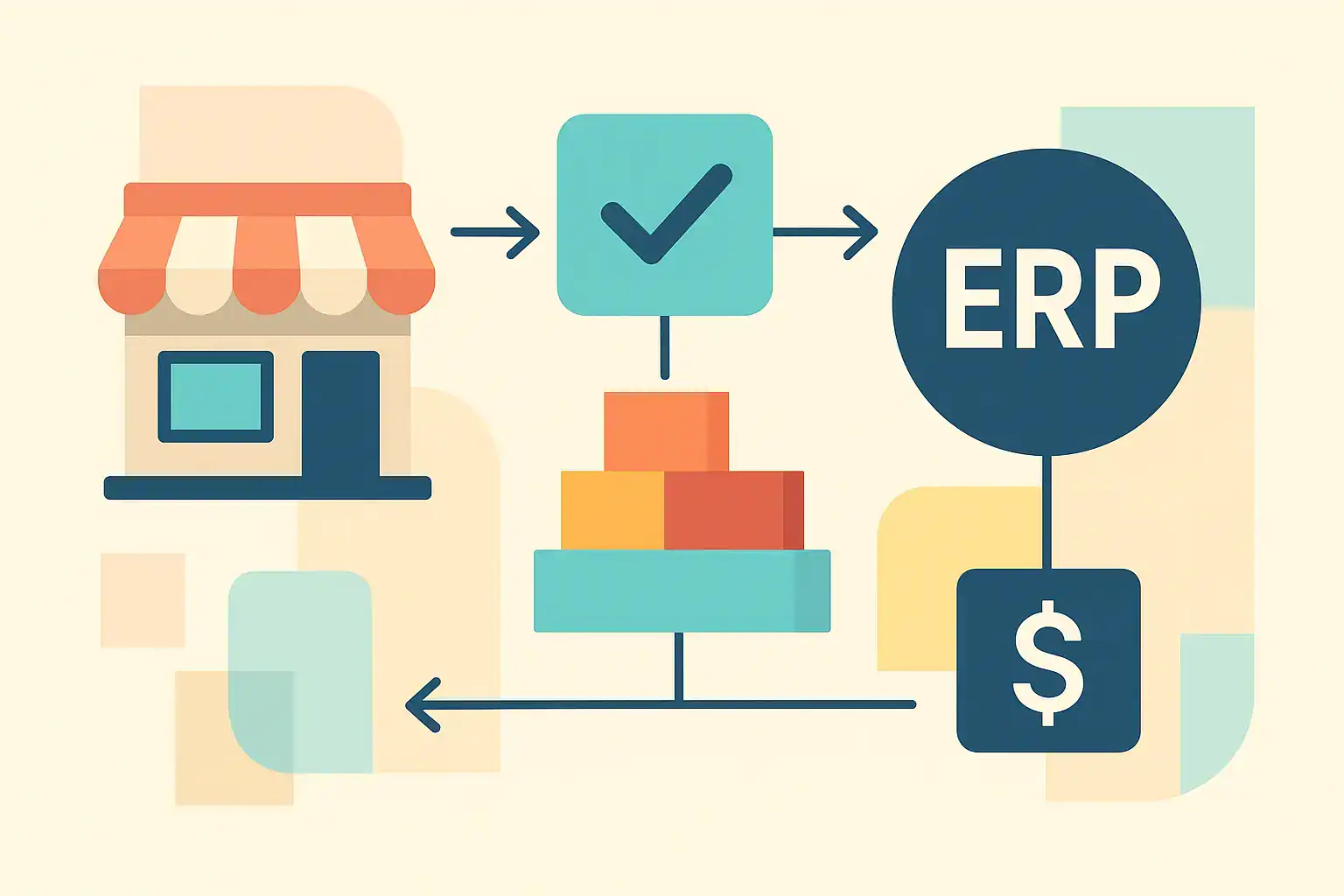 Odoo for eCommerce and Retail: An Objective Guide for Small and Growing Online Stores